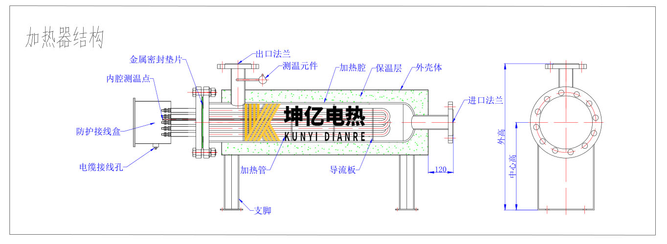 管道加熱器廠家.jpg