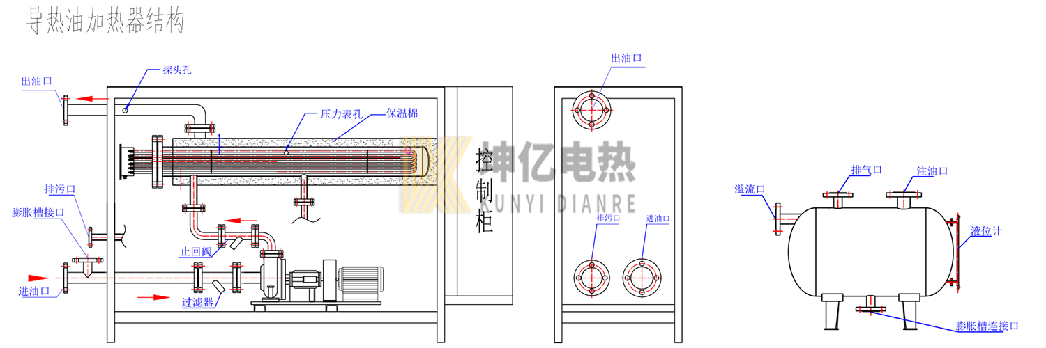 導(dǎo)熱油加熱器.jpg