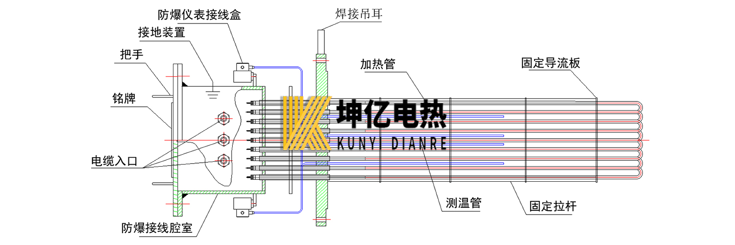 防爆電加熱管 結(jié)構(gòu)圖.jpg