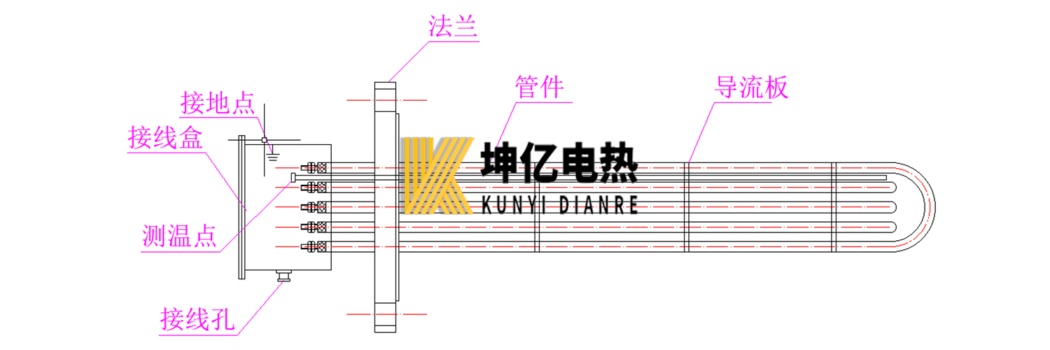 法蘭式電加熱管 結構圖.jpg