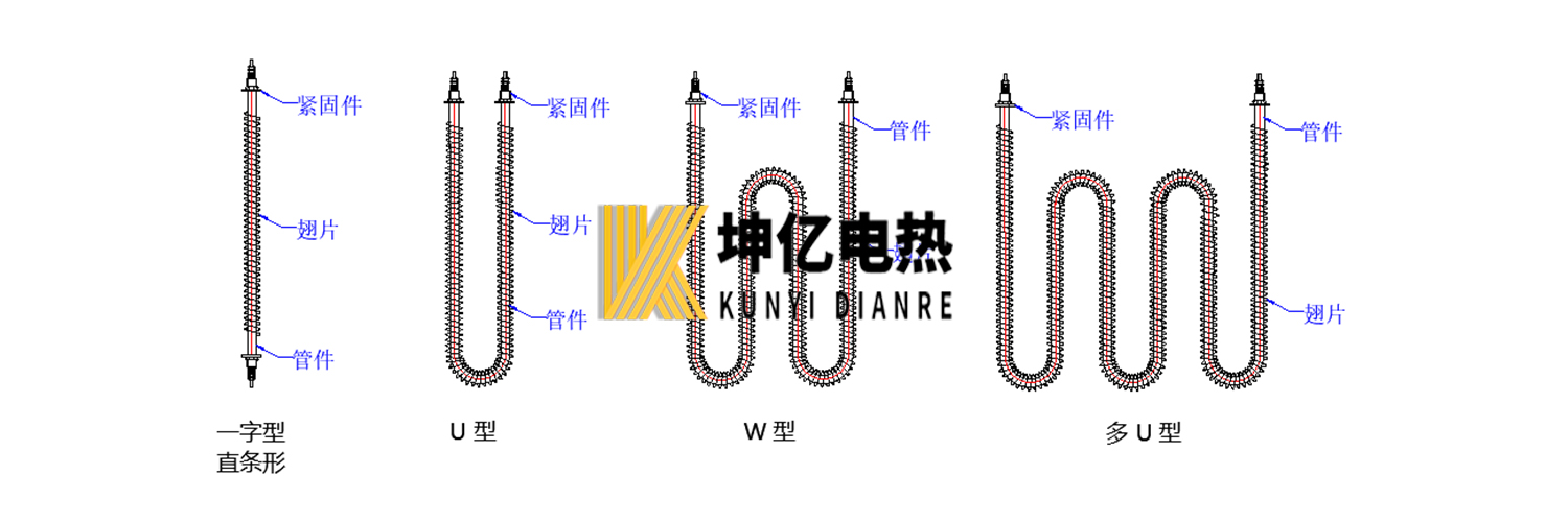 翅片式電加熱管 類型圖.jpg